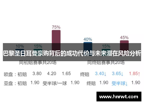 巴黎圣日耳曼豪购背后的成功代价与未来潜在风险分析 巴黎圣日耳曼豪购背后的成功代价与未来潜在风险分析